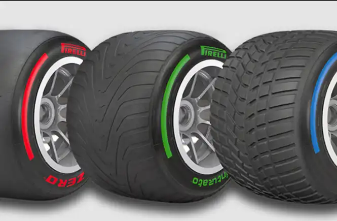 Exploring the World of Pirelli Tires